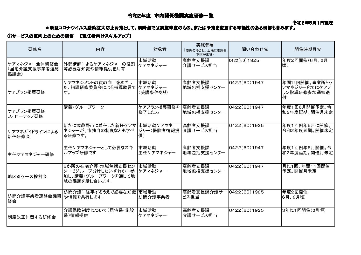 【全体編集】研修会一覧表